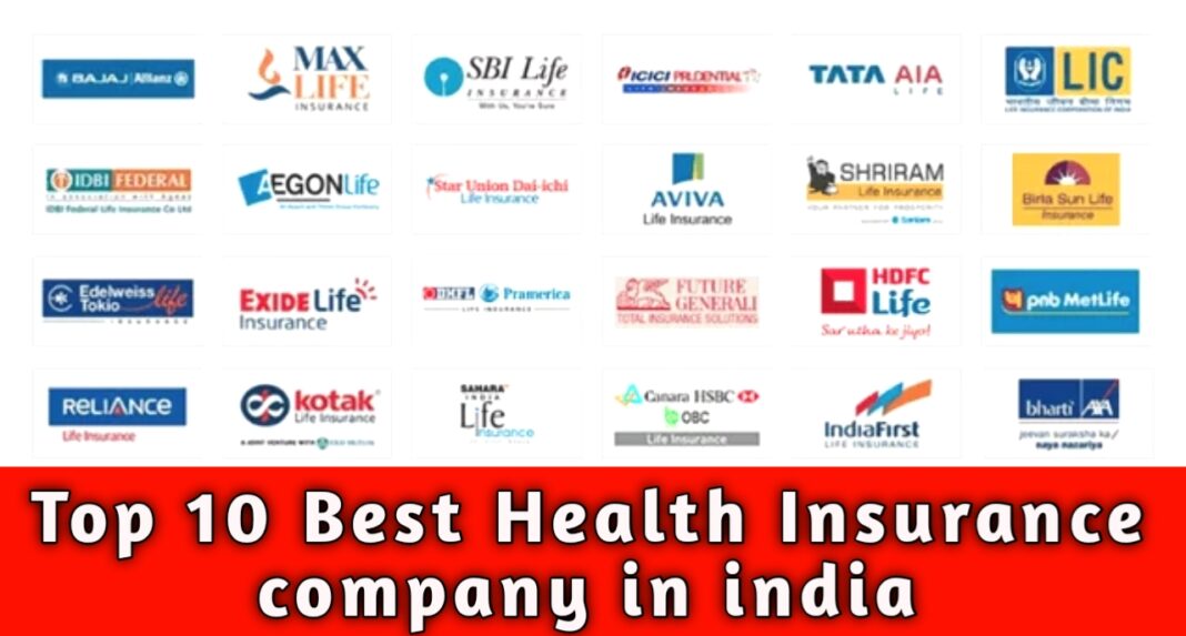 Best health insurance company in india Lr Presets
